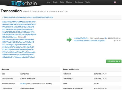 Do not assume that your traditional. The Largest Bitcoin Transaction Ever = $210M at today's ex ...