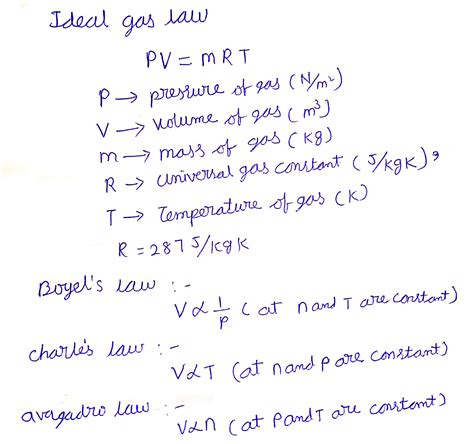 Solved State The Ideal Gas Law Identify Each Term By Name And SI Units Course Hero