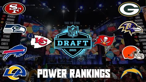 Top 10 Nfl Power Rankings Post 2021 Nfl Draft Youtube