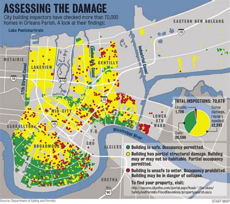 But the true damage came after the levees broke, when about 80 percent of the city flooded. Hurricane Katrina Flood Map New Orleans - Share Map
