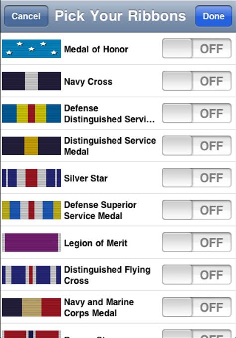Us Navy Medals And Ribbons Precedence