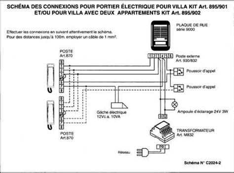 Schema interphone urmet 2 fils