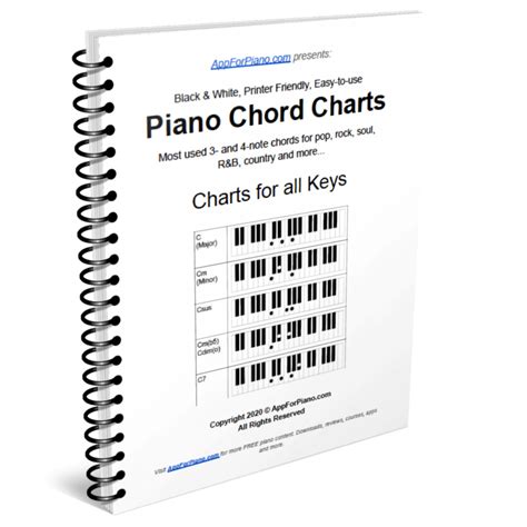 Free Piano Chord Chart And Free Chord Lessons Piano Chord