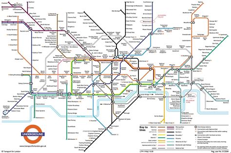Metro De Londres Horarios Y Precios