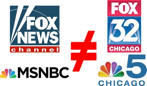 Cable News Networks And Their Local Broadcast Affiliates Fox News