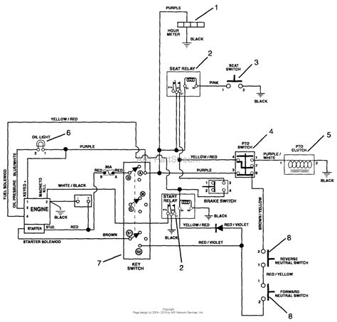 25 hp kohler engine parts diagram wiring library schematic free ignition automotive command and. Exmark Wiring Diagrams | Printable Worksheets and Activities for Teachers, Parents, Tutors and ...