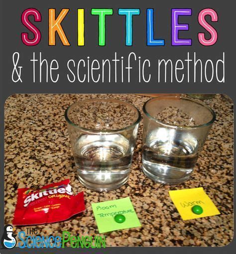 7 Ideas For Teaching The Scientific Method Scientific Method Middle