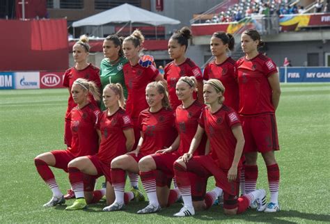 Auch die nationalmannschaft hat eine bewegte und teilweise erfolgreiche geschichte hinter sich. Frauen WM 2015 Ergebnis *** 1:1 Deutschland - Norwegen *** Aufstellung