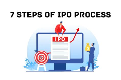 IPO Process Steps Archives Trade Brains