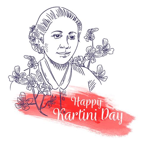 Hari Kartini Yang Ke Berapa Tahun Ini Simak Ulasan Lengkap Dengan 10