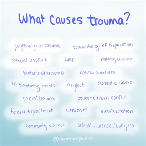 What Causes Trauma? - Mira Therapeutics