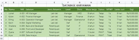 Contoh Database Gaji Karyawan Imagesee Riset