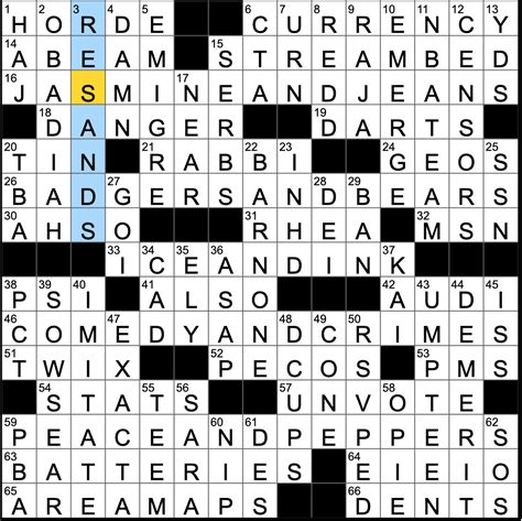 There are three doors in the heaven. Addition to book crossword clue, golfschule-mittersill.com