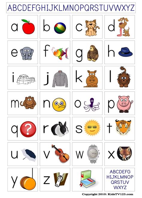 Phonics Poster Alphabet Kindergarten Abc For Kids Learning Abc