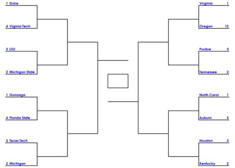 Sweet 16 Bracket Printable Pdf And Fillable For March Madness 2019