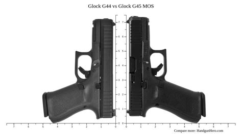 Glock G44 Vs Glock G45 Mos Size Comparison Handgun Hero