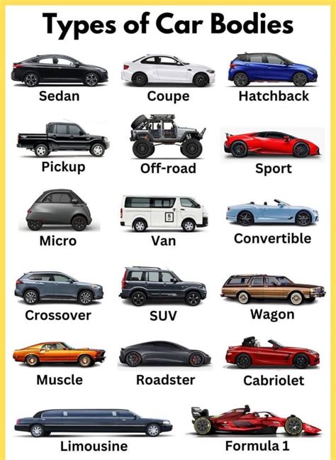Types Of Car Bodies Rcoolguides