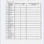 Naming Chemical Compounds Worksheets Answers