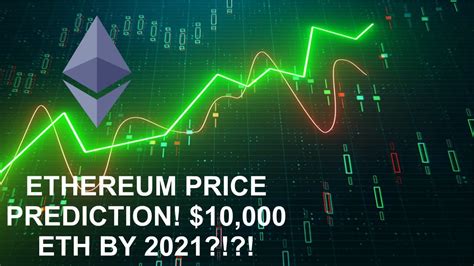 Accurate price prediction per month ethereum in usd for 2021. ETHEREUM PRICE PREDICTION 2020 & 2021! $10,000 ETH ...
