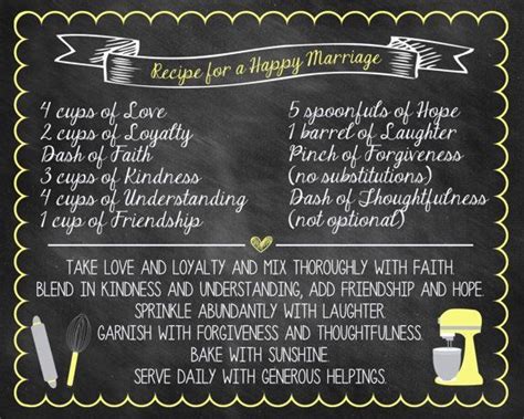 Recipe For Marriage Happy Marriage Bridal Shower Food