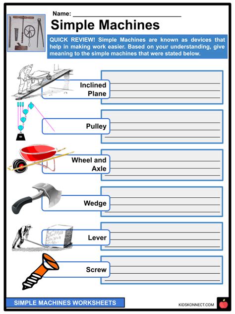 Simple Machines Worksheets And Facts Definition Types Uses