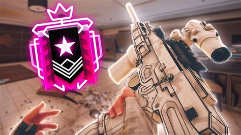 The 1 Best No Recoil Controller Champion Settings And Sensitivity