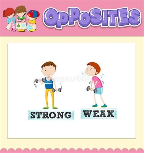 Opposite Words For Strong And Weak Stock Vector Illustration Of Learn