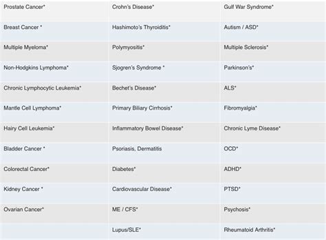 We did not find results for: COVID-19-mRNA-Spritzen sind rechtlich gesehen keine ...