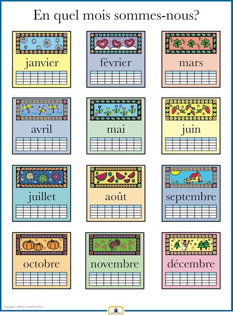 French Months Of The Year Poster Worksheets And High School French