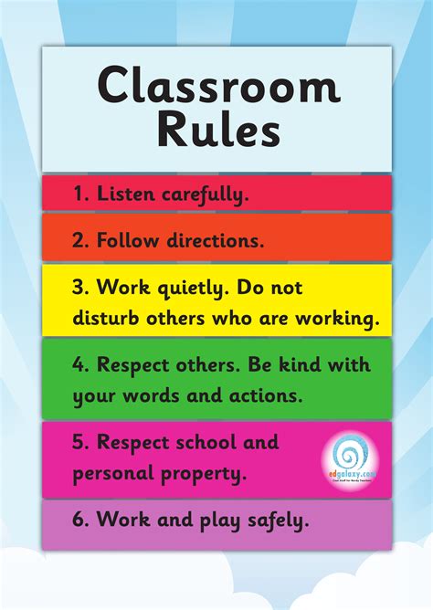 Free Posters Positive Classroom Rules Classroom Rules Poster Gambaran