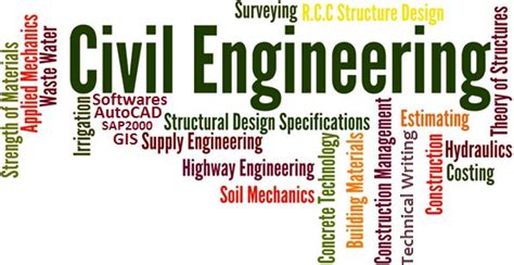 Civil Engineering Branches Top 10