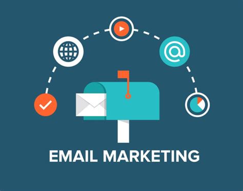 7 Main Characteristics Of An Effective Email Marketing Strategy The