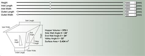 Hopper Volumes Program To Calculate The Volume Surface Area And Weight