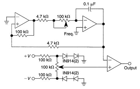 Pulse Generator With Variable Duty Cycle Electronics