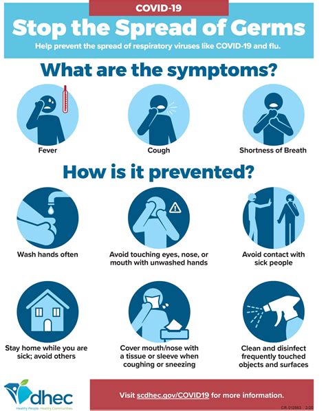 Stop The Spread Of Germs How To Prevent Spread Of Respiratory Viruses Caresouth Carolina