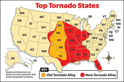 Tornado States Tornado Tornado Preparedness Weather Patterns