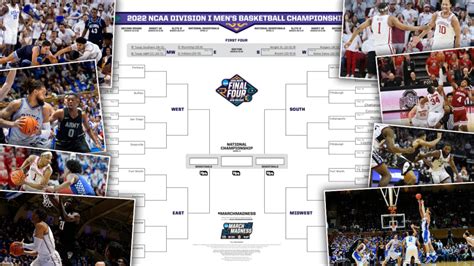 Free March Madness Brackets For 2022 Printable Templates