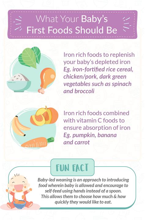 Top Baby Weaning Tips Wean Your Baby With Basic Tips