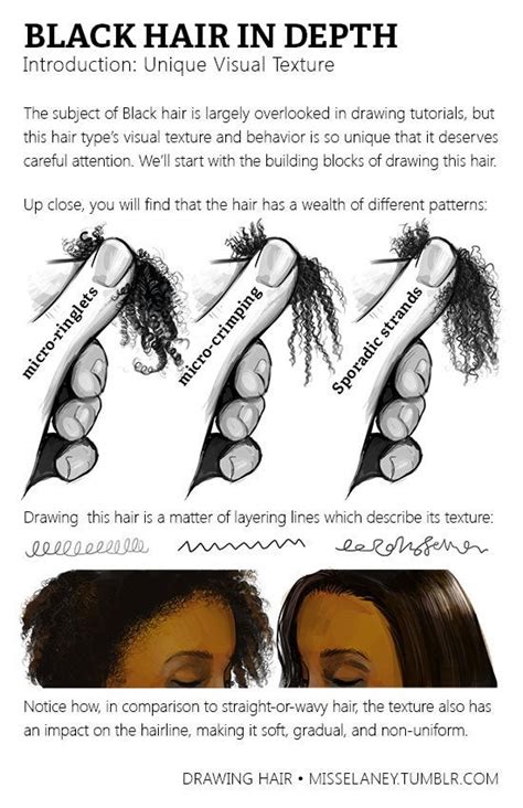 Terms used to describe black hair are already in our collective vocabulary, like 'afro', and there are new (ish) inclusions like 'snatched' and 'curl type' in relation to different classification systems. 55 HQ Photos How To Describe Black Hair : Poppin Curls On ...