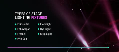 Stage Lighting 101 Guide Everything You Need To Know
