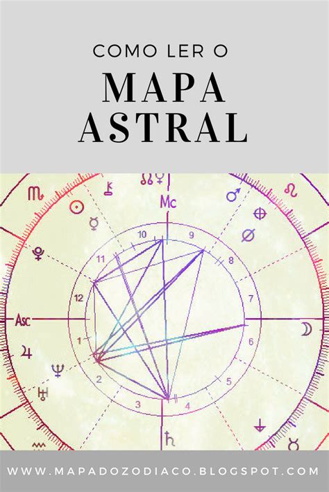 Como Ler O Mapa Astral Mapa Do Zod Aco