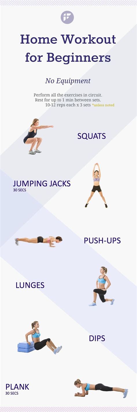 Beginners At Home Workouts With Bodyweight Fitness Little Workout