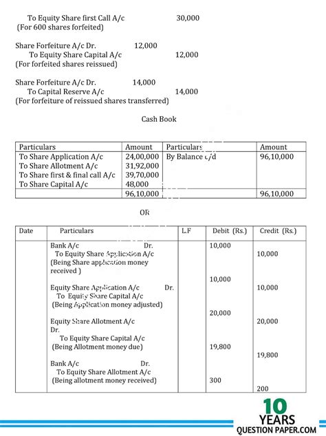 cbse  accountancy class  solved sample paper