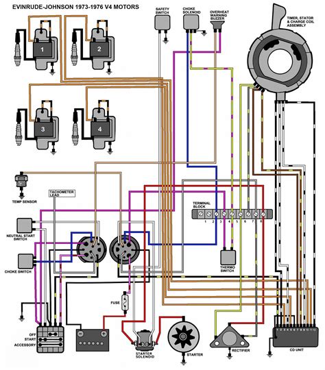 Yamaha Outboard Wiring Diagram