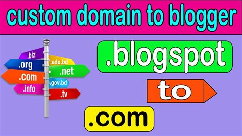 How To Add Custom Domain To Blogger Add Top Level Domain In Blogger Blogspot To Dot Com Blogger