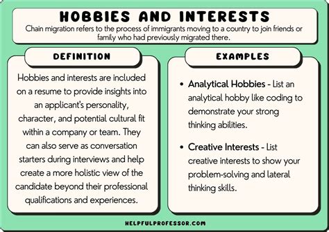 109 Hobbies And Interests Examples For A Resume