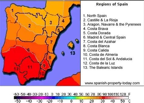 Spain El Clima De España