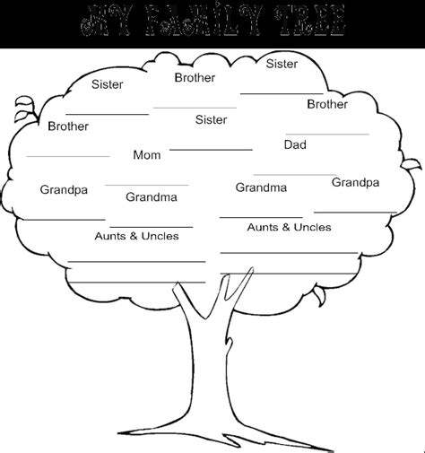 Our pedigree chart drawing tool provides an efficient way of capturing the family tree, while at the same time creating the the video above shows our integrated pedigree chart drawing tool in action. Simple Family Tree Drawing at PaintingValley.com | Explore collection of Simple Family Tree Drawing