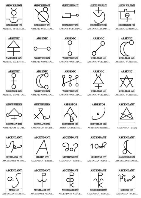 A Sigils Esoteric Symbols Angelic Symbols Secret Society Symbols