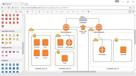 Diagram Microsoft Architecture Diagram Tools Mydiagramonline